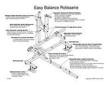With a little skill anybody can do it yourself. Auto Rotisserie Plans Diy Homemade Bottoms Up Car Body Lift Build Your Own For Sale Online Ebay