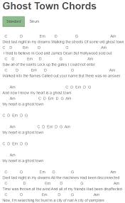 Ghost Town Chords Adam Lambert Chords Ukulele Chords