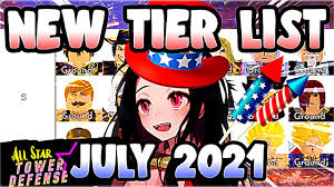 The character list contains all characters based on their star rating. New All Star Tower Defense Tier List July 2021 Update Youtube