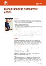 indg383 manual handling assessment charts