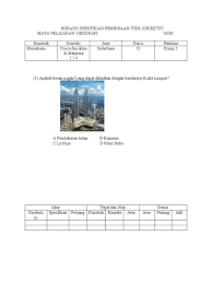 Menurut saya mengolah data curah hujan di dalam ms excel lebih memudahkan, terlebih karena pengolahan data tabel sudah terbiasa data curah hujan (prcp, precipitation) belum berbentuk data numerik yang siapt dianalisa. K5 Item Cuaca Dan Iklim Di Malaysia Docx