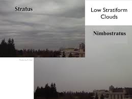 Stratus clouds may turn into cumulus or cirrus clouds are air masses and moisture rise higher into the atmosphere. Ubc Atsc 113 Stratiform Clouds