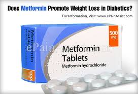 Pin On Metformin Weight Loss