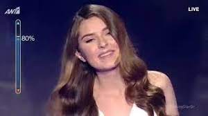 Listen to music from cynthia veronica zietara like non, je ne regrette rien. Cynthia Veronica Zietara Without You Live Youtube
