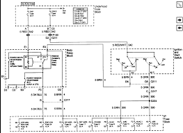 Chevy ignition switch wiring diagram. Anatomy Of The Ignition Switch Blazer Forum Chevy Blazer Forums