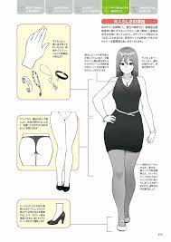 houtengeki s drawing tutorial drawing tutorial art reference poses female anatomy