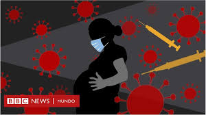 Embarazo Y Coronavirus Cuan Seguro Es Para Las Mujeres Gestantes Vacunarse Contra La Covid 19 Bbc News Mundo