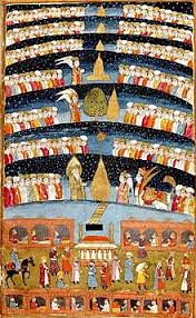 How can i visualize seven heavens? Jannah Wikipedia