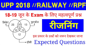 Any person may petition the city council following submission, a rezoning petition goes through a review process that includes neighboring. à¤° à¤œà¤¨ à¤— Online Class à¤¶ à¤° à¤œà¤² à¤¦ Join à¤•à¤° Vv Imp Reasoning Questions And Short Trick In Hindi Youtube