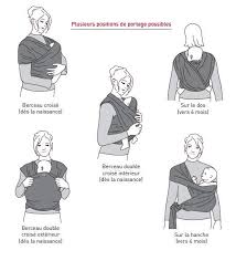 L Echarpe De Portage A Nouer Babymoov Ou Comment Apaiser Bebe Mylittlebird Le Blog Portage Bebe Echarpe De Portage Portage