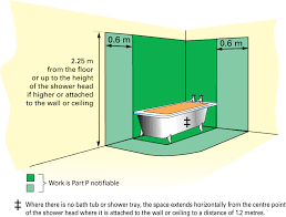You could try running the shower on the lowest temperature for a while to see if it's related to heating, if it is, it's probably a new shower. The Regulations Explained
