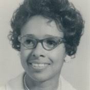 Remembering Washington High School