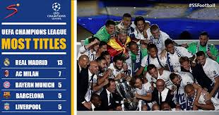 Real madrid captain sergio ramos dedicated their champions league success to the fans, as the team paraded the trophy around the streets of the spanish capital. Supersport On Twitter 13 Real Madrid Extended Their Dominance On The List Of Most Uefa Champions League Titles Uclfinal
