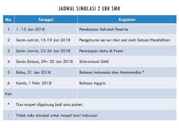 Jadwal mata kuliah fkip matematika unsyiah 2019. Sistem Informasi Perkuliahan Simkuliah Ppt Download