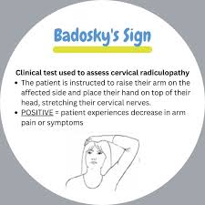 Image result for Neck Exam