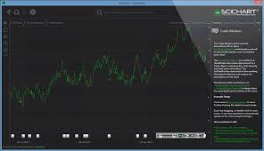 download the free wpf charts trial now