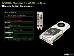 Jul 10, 2014 · download drivers for nvidia products including geforce graphics cards, nforce motherboards, quadro workstations, and more. Nvidia Quadro By Pny October 2010 Update Ppt Video Online Download