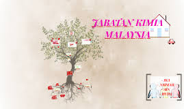 Mohamad zaki bin ismail pengarah kemas negeri pulau pinang jabatan kemajuan masyarakat (kemas) pejabat kemas kawasan kepala batas, jalan paya keladi 13200 kepala batas seberang perai utara pulau pinang. Jabatan Kimia Malaysia By Warara Arihaysaki