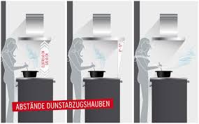 Mehr Ergonomie In Der Kuche Die Richtigen Kuchenmasse Kuche Co Kuchenmasse Kuche Co Kuchen Dunstabzugshauben