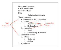 Note that using a citation generator is not cheating or plagiarizing, unless the requirements for your paper specify that you do all citations manually. Apa Format Everything You Need To Know Here Easybib