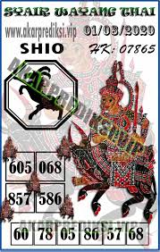Pin Di Prediksi Togel Hk
