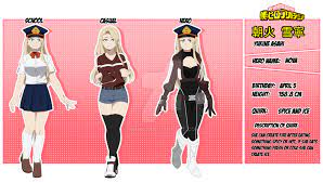 An archive of our own, a project of the organization for transformative works Bnha Oc Female My Hero Academia Base Novocom Top