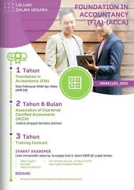 Kolej profesional mara (kpm) ayer molek, melaka mengadakan program bakul kasih ramadan pada 5 mei 2021 yang. Soalan Lazim Faqs Pelajar Baru Tentang Kpm Ayer Molek Part 1 Nasa