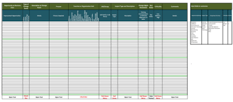 Impact assessment template is a document that is used to assess the consequences of certain project launched to an institute, organization or project. 5 Free Impact Analysis Templates Word Excel Pdf