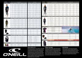 O Neill Wetsuit Gloves Size Chart Images Gloves And