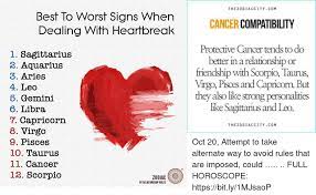 When it's right, cancer feels protected and capricorn feels loved. The Best 19 Taurus And Cancer Compatibility Friendship