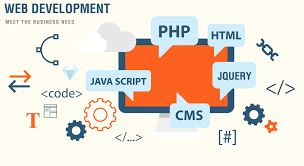 Hasil gambar untuk web development