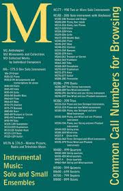 Library Of Congress Classification System Music Subject And Course Guides