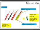 Types of wiring