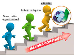 CAMINANDO HACIA LA MEJORA CONTINUA – Escolapias
