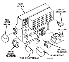 Can u send me a display of the owners manual for a 1993 dodge dakota v6 engine w 4wheel drive. 1988 Dodge Dakota Fuse Box Diagram Wiring Database Post Rank Rank Jobsaltasu It