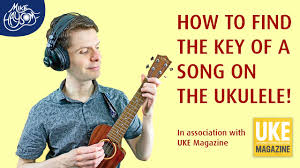 Once you understand the location and function of all the parts, it's only a matter of following a simple process to create perfect coffee drinks every time. Blog World Of Ukes