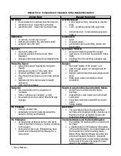 animal farm comparison of characters to the russian revolution