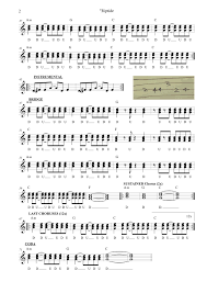 Pin On Uke
