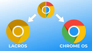Chrome os or chromebook os is a great os for power google users. Why I Predict Chrome And Chrome Os Will Split With The Roll Out Of Version 94