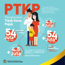 Maksud dari anggota keluarga yang menjadi tanggungan sepenuhnya adalah anggota keluarga yang tidak mempunyai penghasilan dan seluruh biaya. Pajakkitauntukkita On Twitter Jadian Juga Ga Bisa Masuk Tanggungan Terkait Ptkp Adik Kandung Mah Bisa Dimasukkan Tanggungan Kalau Adek Adekan Doang Hhh Yang Sabar Ya Https T Co 4k4cr1idjj