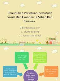 Political role of persatuan kebangsaan melayu sarawak in t. Sejarah Sabah Sarawak