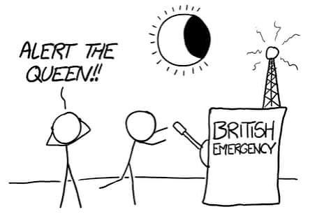 Will the sun ever set on the British empire? | Life and style | The Guardian