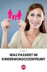 Pin Auf Tipps Schwangerschaft