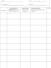 unit 3 self management support knilt