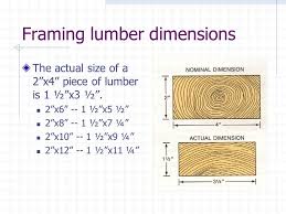 Pin By M G On Construction Docs Design Reference Garage Tools Video Online
