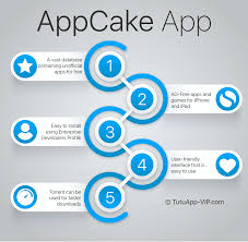 If an app offers anything as such, you can use it. Appcake App Installer Iphone And Ipad