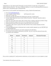 Ionic bonds and covalent bonds quiz questions and answers pdf: Ionic Bonds Gizmo