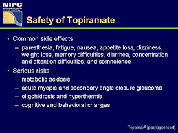 Topiramate Side Effects And Serious Risks Hemiplegic Migraine Chronic Migraines Health Info