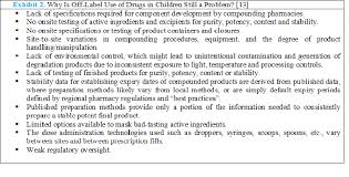 Liquids prepared extemporaneously from commercially available. Extemporaneous Compounding Cautions Controversies And Convenience Innovative Journal Of Medical And Health Science