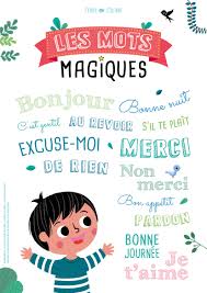 Affiche Pour Enfants Sur Les Expressions De Politesse Et Mots Magiques En Telechargement Gratuit Mot Magique Vocabulaire Francais Mots